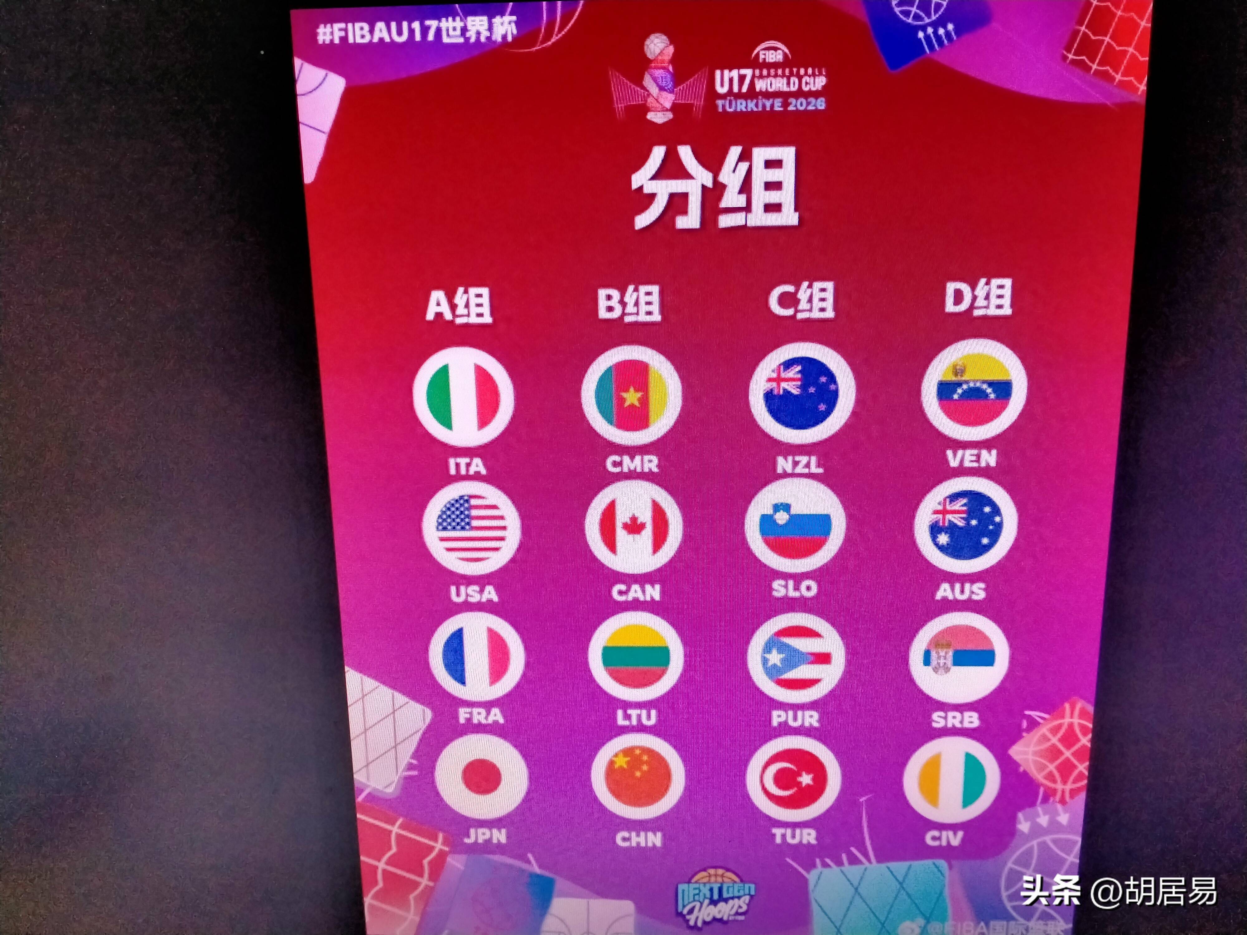 篮球世界杯分组出炉，强弱组合均有亮点