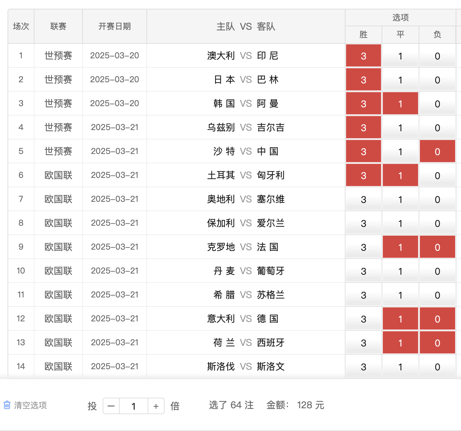 官方网站-欧国联晋级名单曝光，强队对决加剧紧张的简单介绍